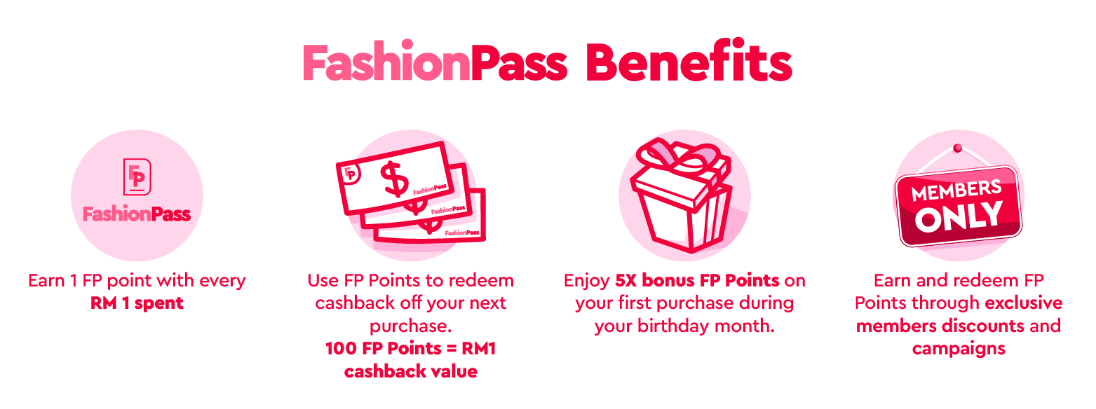 FashionPass Benefits